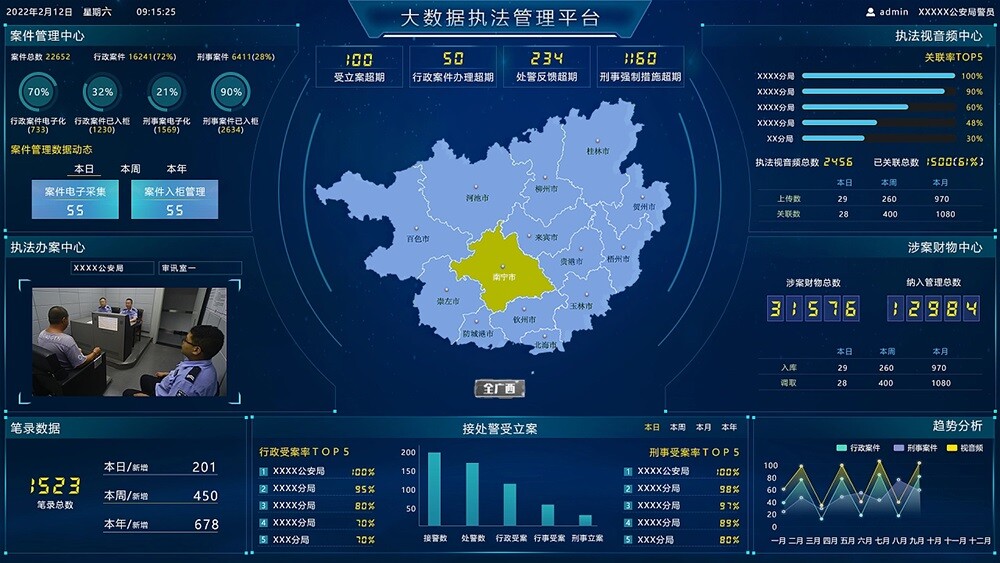 廣西城市綜合執法管理系統 城市綜合執法管理系統